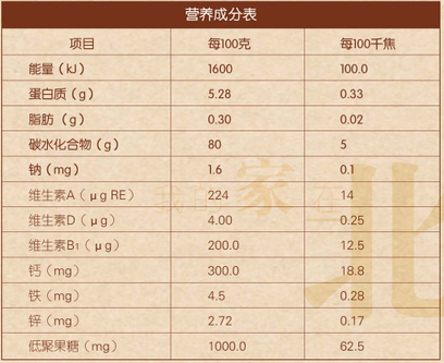 雪梨蓮子營(yíng)養(yǎng)成分表.jpg