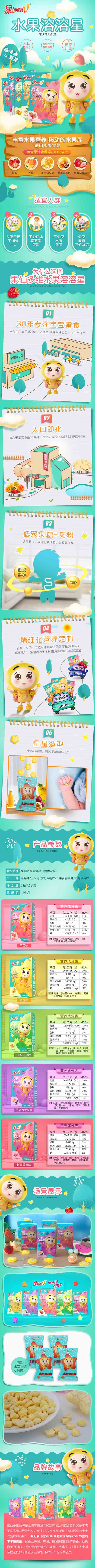 果仙多維水果溶溶�.jpg
