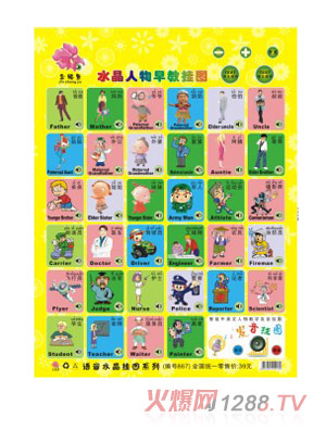 讀書高水晶人物早教掛圖