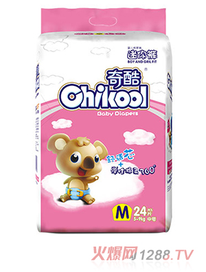 奇酷迷你褲M24片