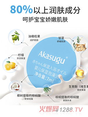 (i)Akasugu냺